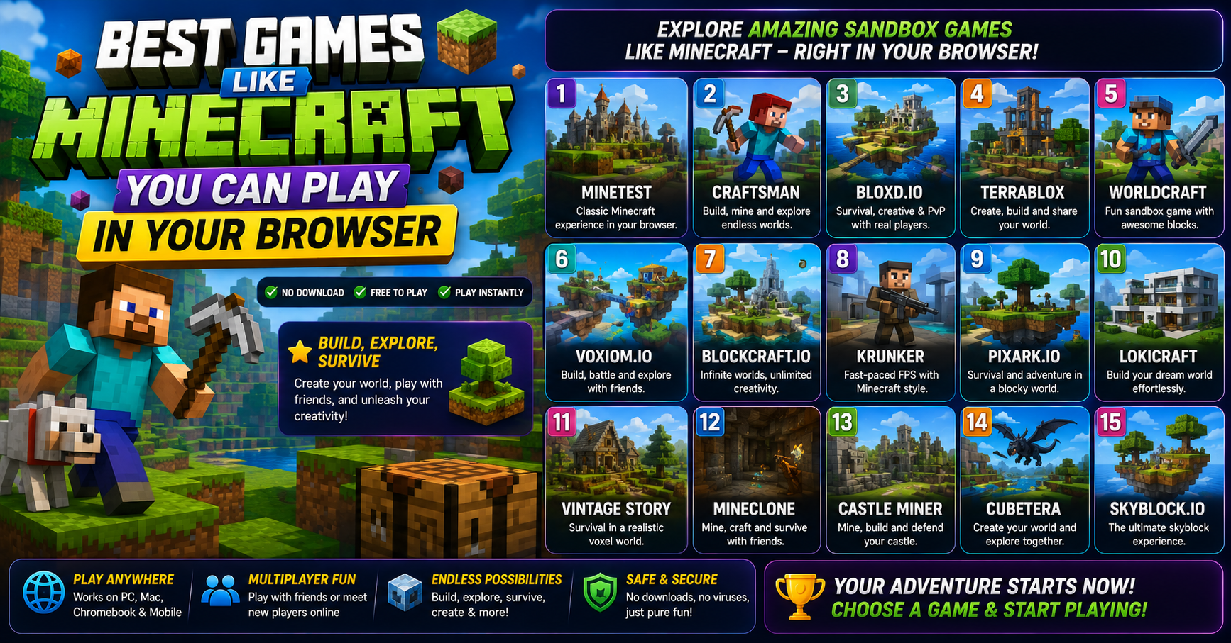 Free Minecraft Blocks Games Like Minecraft in Browser: Free Voxel Sandbox